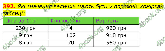 ГДЗ Математика 4 клас Бевз (1 частина)