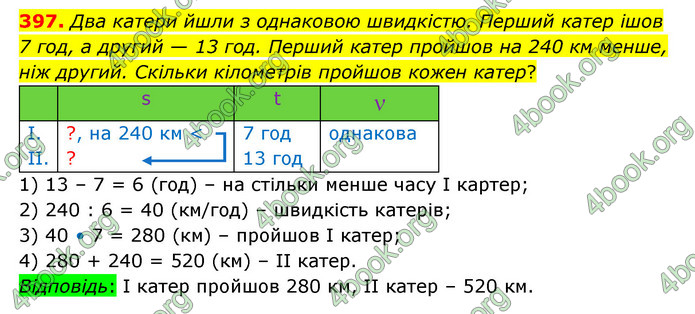 ГДЗ Математика 4 клас Бевз (1 частина)