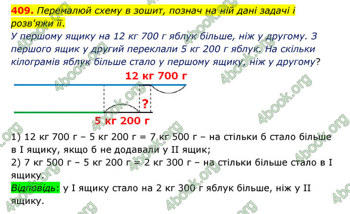 ГДЗ Математика 4 клас Бевз (1 частина)