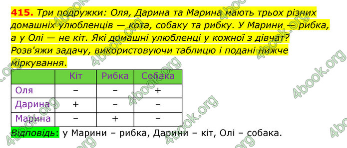 ГДЗ Математика 4 клас Бевз (1 частина)