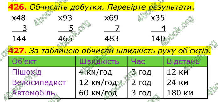 ГДЗ Математика 4 клас Бевз (1 частина)