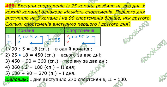 ГДЗ Математика 4 клас Бевз (1 частина)