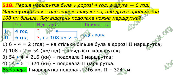 ГДЗ Математика 4 клас Бевз (1 частина)