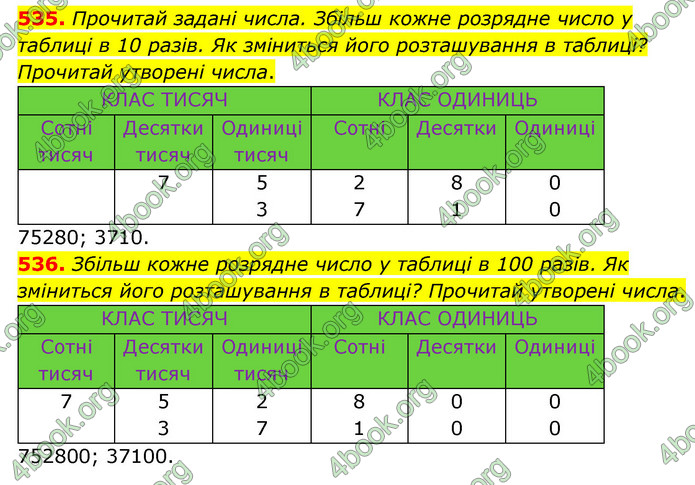 ГДЗ Математика 4 клас Бевз (1 частина)