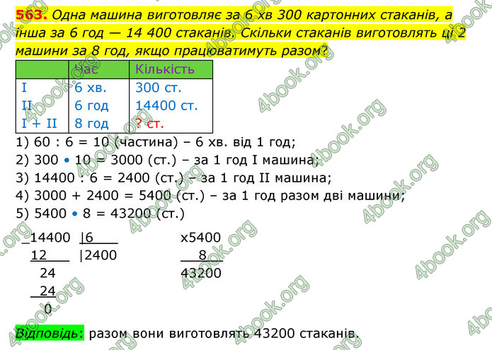 ГДЗ Математика 4 клас Бевз (1 частина)