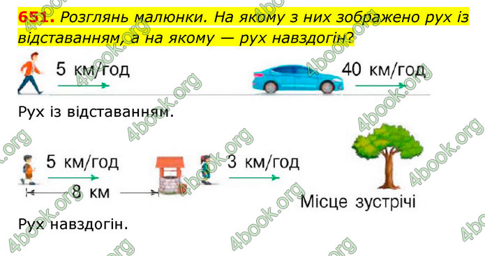 ГДЗ Математика 4 клас Бевз (1 частина)