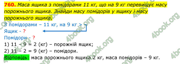 ГДЗ Математика 4 клас Бевз (1 частина)