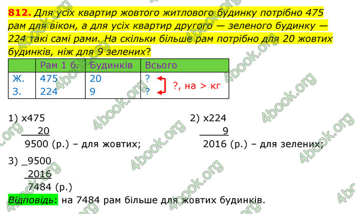 ГДЗ Математика 4 клас Бевз (1 частина)