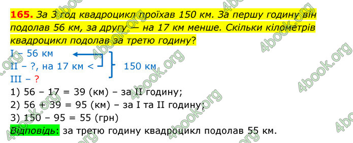 ГДЗ Математика 5 клас Бевз