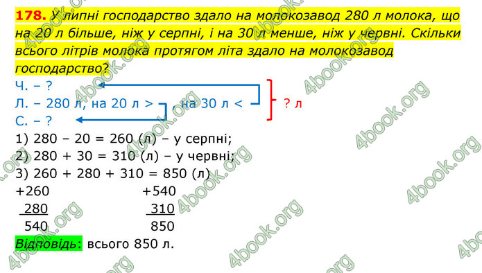 ГДЗ Математика 5 клас Бевз