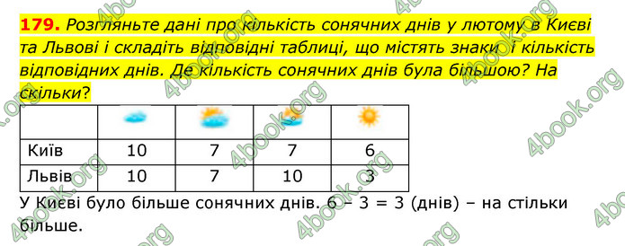 ГДЗ Математика 5 клас Бевз