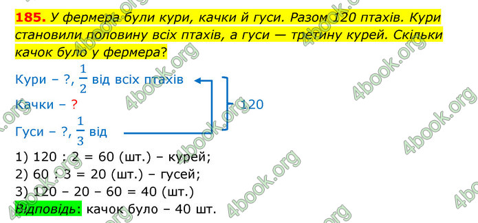 ГДЗ Математика 5 клас Бевз