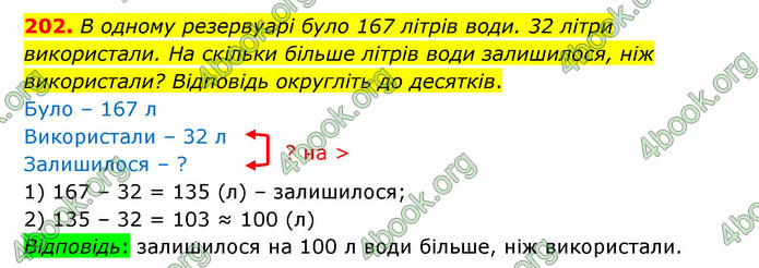 ГДЗ Математика 5 клас Бевз