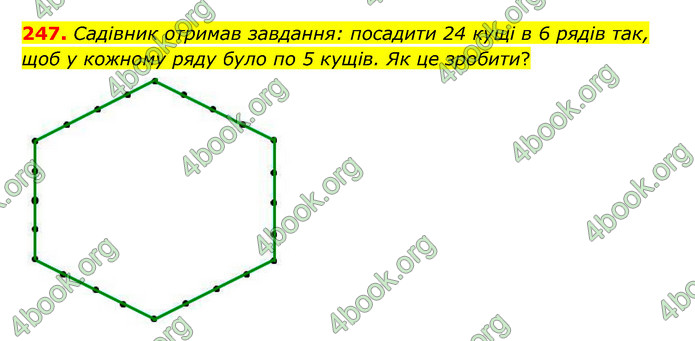 ГДЗ Математика 5 клас Бевз