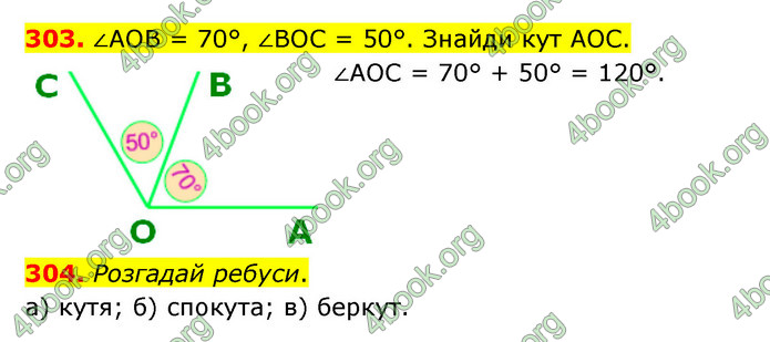 ГДЗ Математика 5 клас Бевз