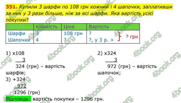 ГДЗ Математика 5 клас Бевз