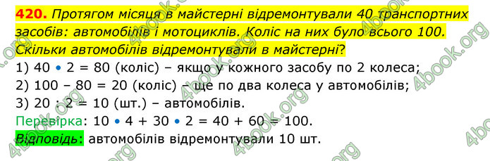 ГДЗ Математика 5 клас Бевз