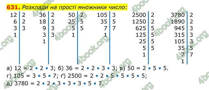 ГДЗ Математика 5 клас Бевз