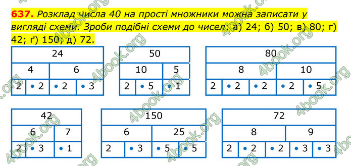 ГДЗ Математика 5 клас Бевз