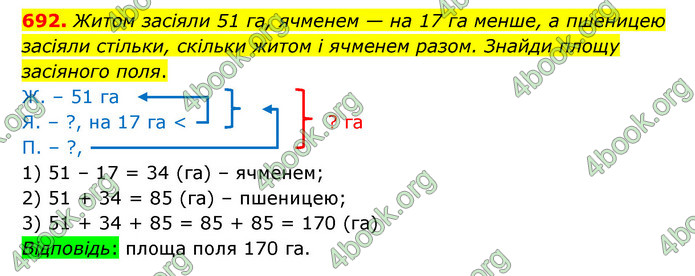 ГДЗ Математика 5 клас Бевз