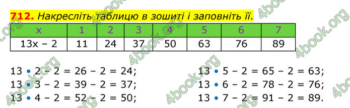 ГДЗ Математика 5 клас Бевз