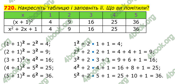 ГДЗ Математика 5 клас Бевз