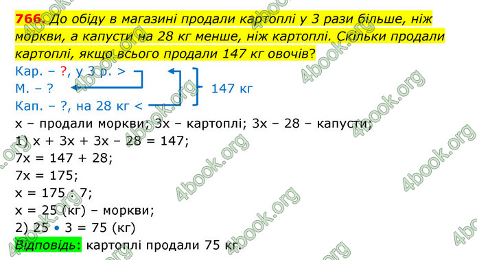 ГДЗ Математика 5 клас Бевз