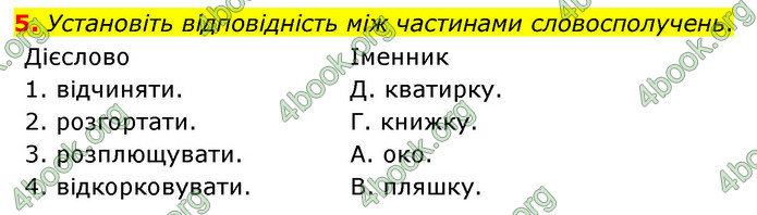 ГДЗ Українська мова 8 клас Авраменко 2021 (Погл.)