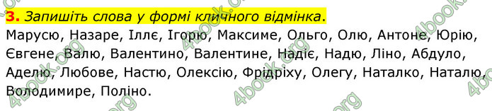 ГДЗ Українська мова 8 клас Авраменко 2021 (Погл.)