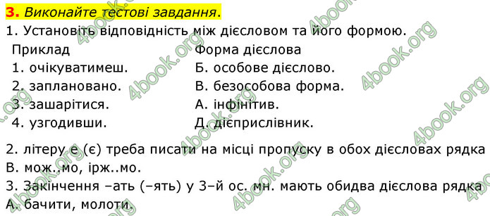 ГДЗ Українська мова 8 клас Авраменко 2021 (Погл.)