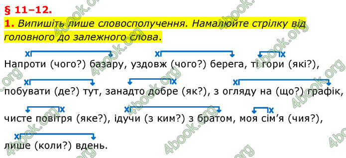 ГДЗ Українська мова 8 клас Авраменко 2021 (Погл.)