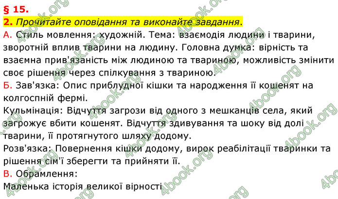 ГДЗ Українська мова 8 клас Авраменко 2021 (Погл.)