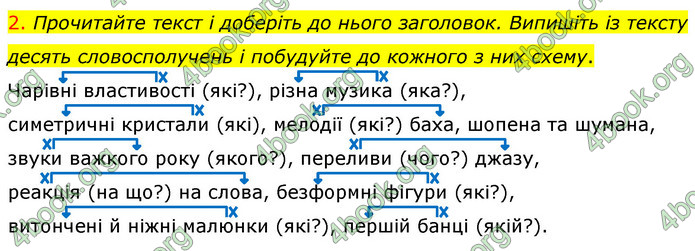 ГДЗ Українська мова 8 клас Авраменко 2021 (Погл.)