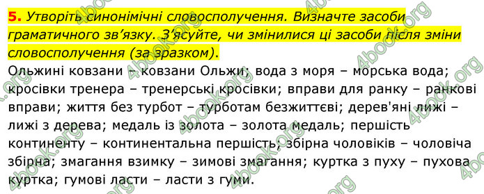 ГДЗ Українська мова 8 клас Авраменко 2021 (Погл.)