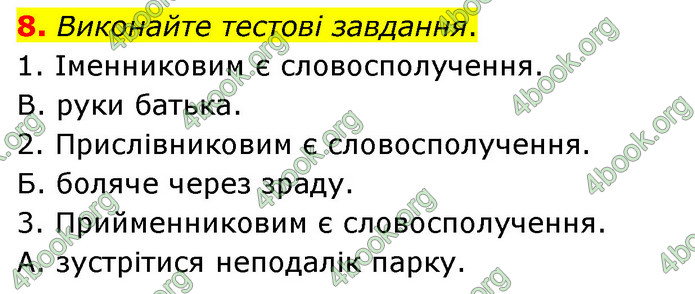 ГДЗ Українська мова 8 клас Авраменко 2021 (Погл.)