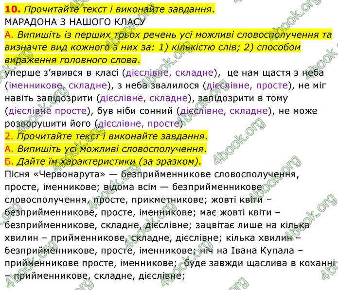 ГДЗ Українська мова 8 клас Авраменко 2021 (Погл.)