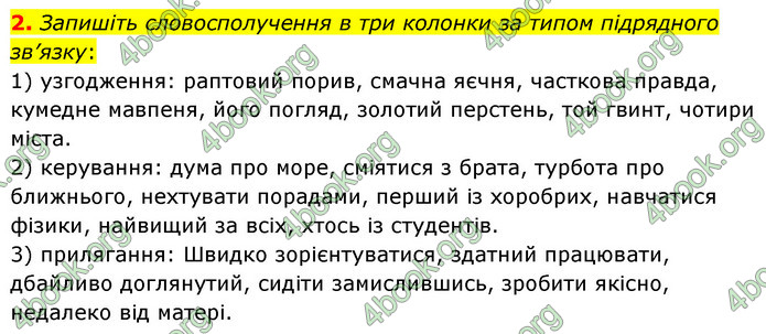 ГДЗ Українська мова 8 клас Авраменко 2021 (Погл.)