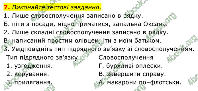 ГДЗ Українська мова 8 клас Авраменко 2021 (Погл.)