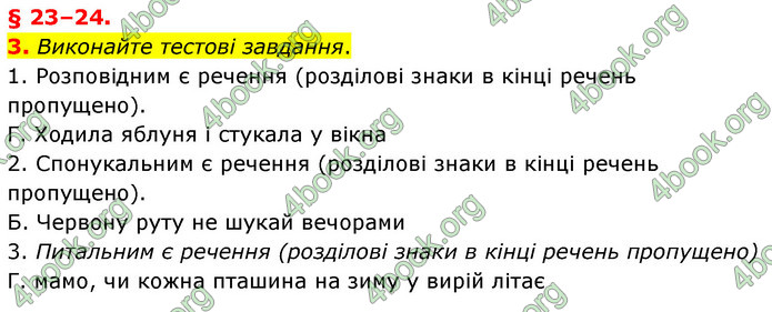 ГДЗ Українська мова 8 клас Авраменко 2021 (Погл.)