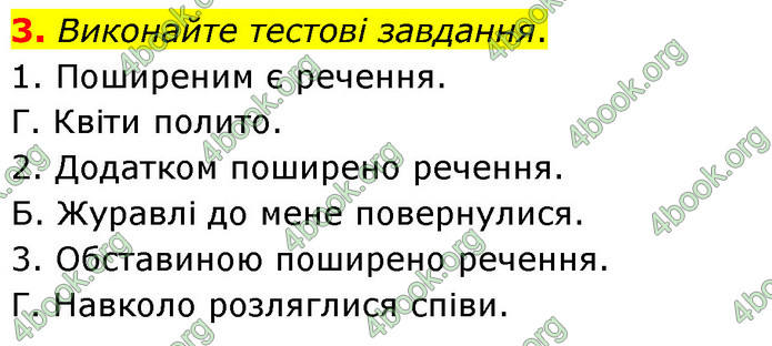 ГДЗ Українська мова 8 клас Авраменко 2021 (Погл.)