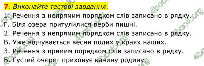 ГДЗ Українська мова 8 клас Авраменко 2021 (Погл.)