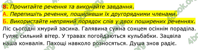 ГДЗ Українська мова 8 клас Авраменко 2021 (Погл.)