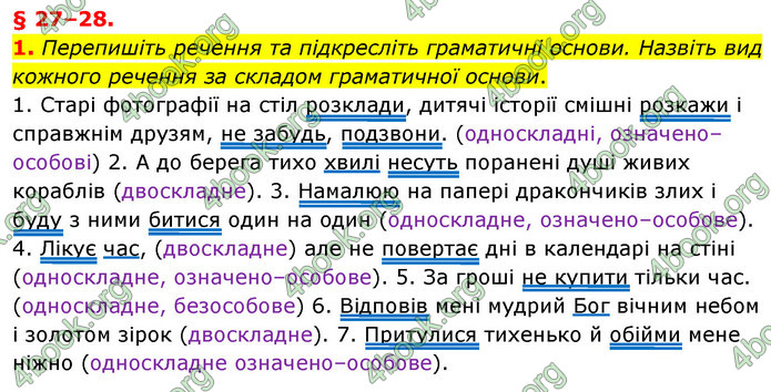 ГДЗ Українська мова 8 клас Авраменко 2021 (Погл.)