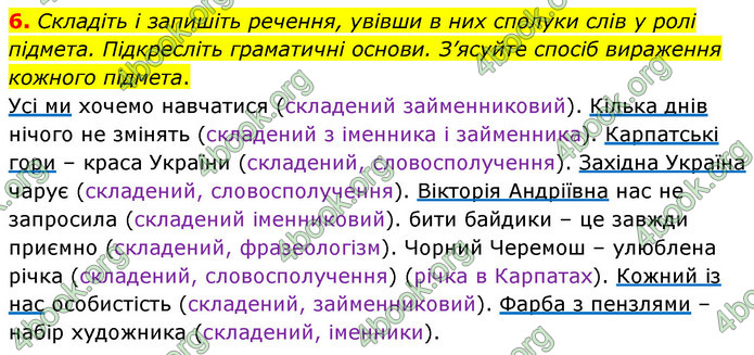 ГДЗ Українська мова 8 клас Авраменко 2021 (Погл.)