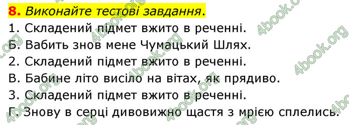 ГДЗ Українська мова 8 клас Авраменко 2021 (Погл.)