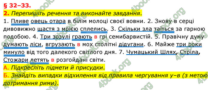 ГДЗ Українська мова 8 клас Авраменко 2021 (Погл.)