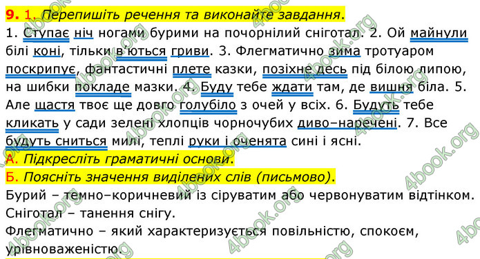 ГДЗ Українська мова 8 клас Авраменко 2021 (Погл.)