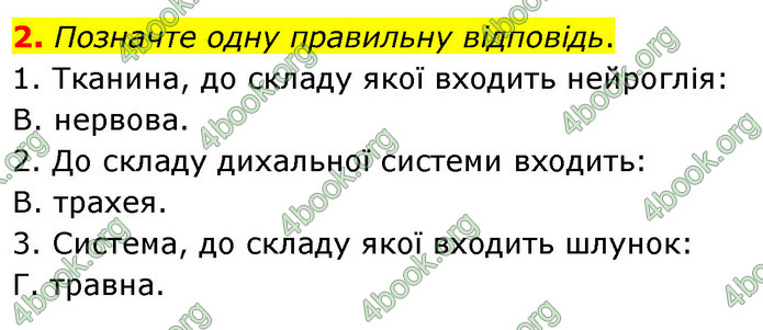 ГДЗ Зошит Біологія 8 клас Задорожний 2021