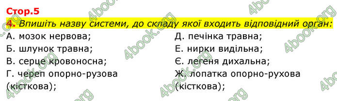 ГДЗ Зошит Біологія 8 клас Задорожний 2021