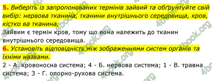 ГДЗ Зошит Біологія 8 клас Задорожний 2021